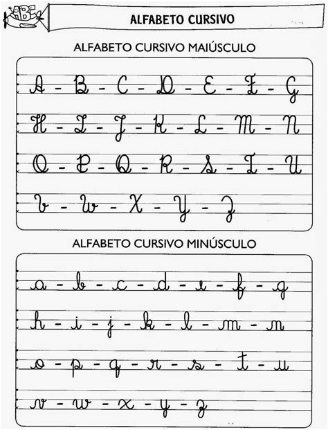 alfabeto cursivo minusculo - alfabeto cursivo pdf